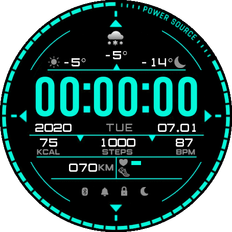 Aviator without stupid words