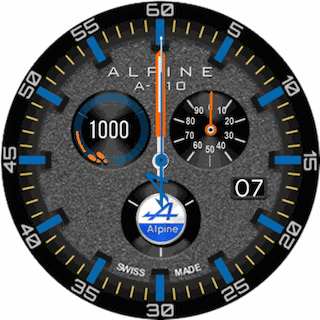 Alpine Renault A-110