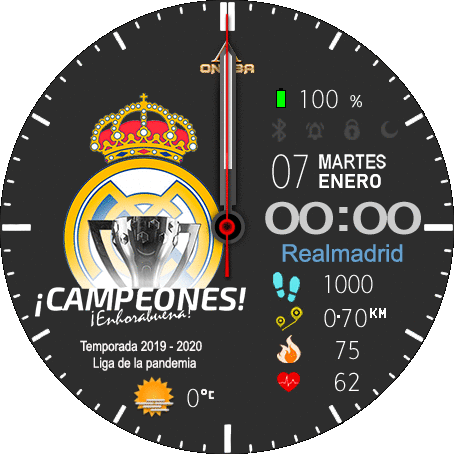 Real Madrid Campeon de liga 2020