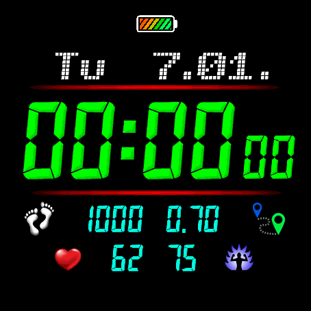 Pure digital v4.0 CZ + EN