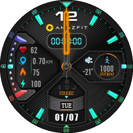 funkyface-gtr47-weatherandstatus-0709