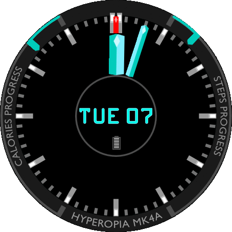 Hyperopia MK4A
