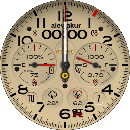 alevlakur - en español e ingles