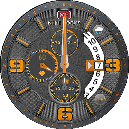 Mini Focus: Shonn-juanl