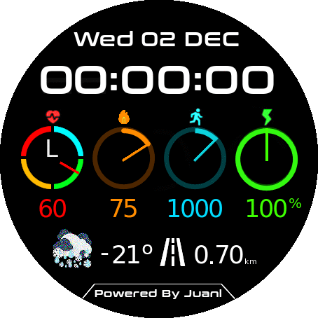 CIV Evolution English