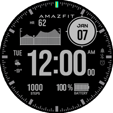 SEKOPIL DECEMBER7 [GARMIN]