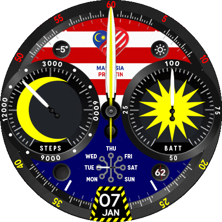 Edisi Kemerdekaan Malaysia ke 63