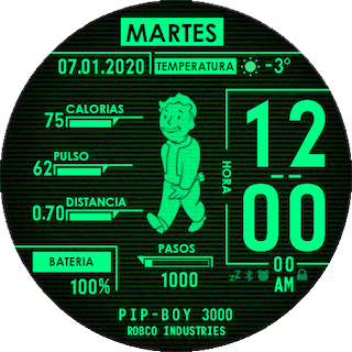 PIPBOY