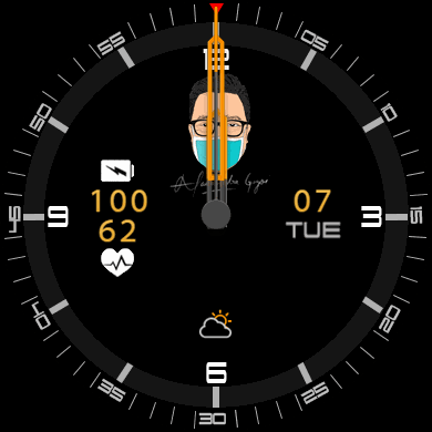 Manabendra_Edit_Porsche