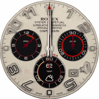Daytona racing dial