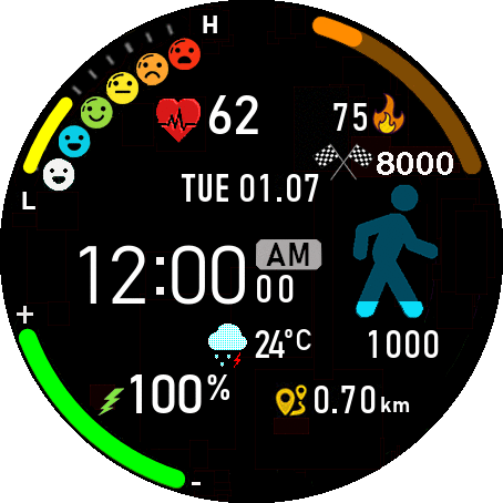 GRS DIGITAL GRAPHIC 11