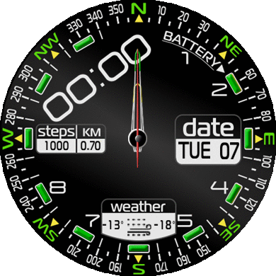 Compass
