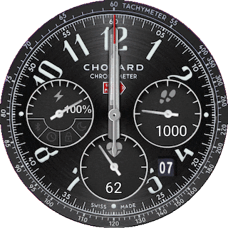 Chopard Mille Miglia Black/Blue/Red