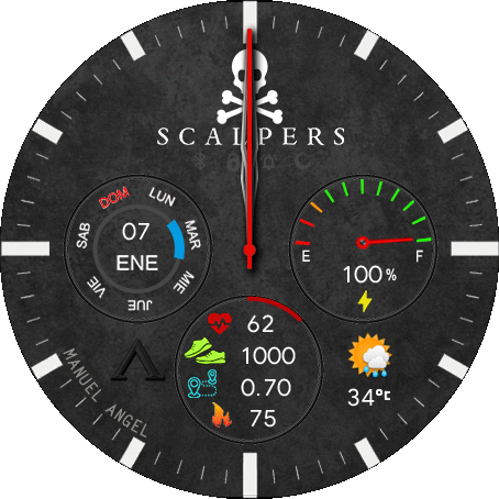 SCALPERS_V2