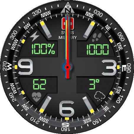 Swiss Military Fantasy