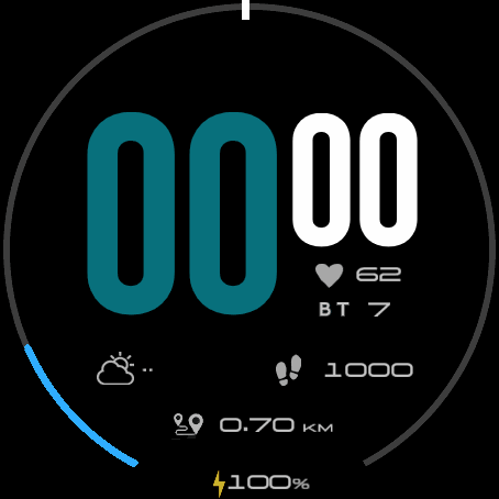 Sigura: Only the most necessary