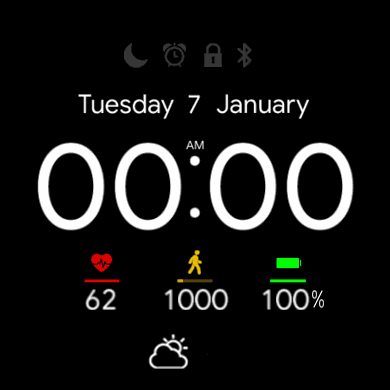 Google Style (Not so much)