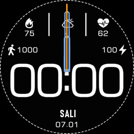 Dual Resize and Redesign Tr