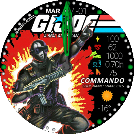 GIJOE