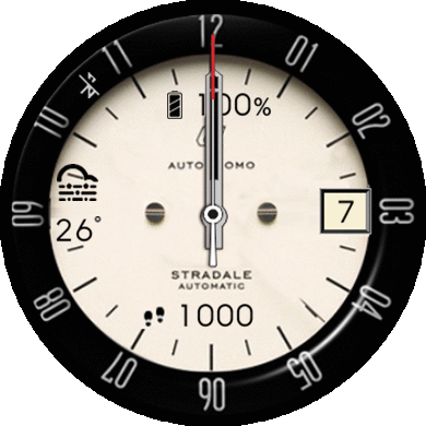 StradaleGC convertd 42mmm