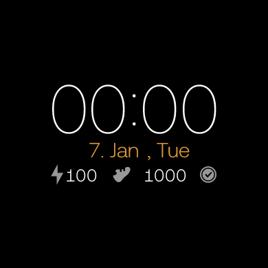 Minimal English version