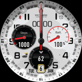 Vectorixe-Swiss Chron