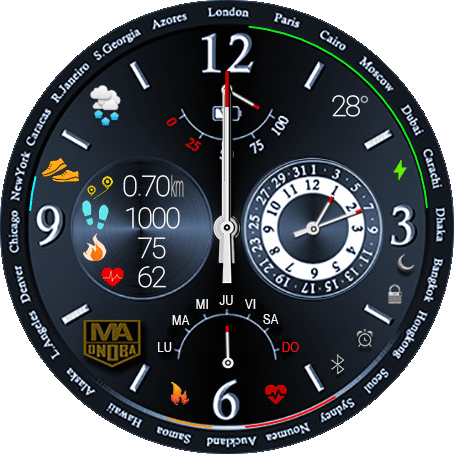 KRONOS ESPAÑOL E INGLES