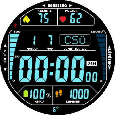 Exac Digital Sedated HUN Mod