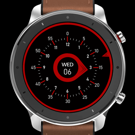 Pointers By Lakshan Hirumal