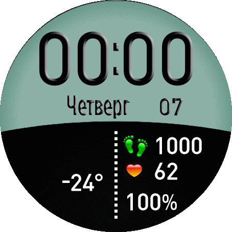 циферблат цифровой