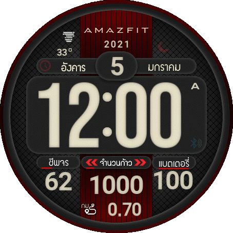 MOD ( R07112020DV2s by romius ) GTR2 (TH)