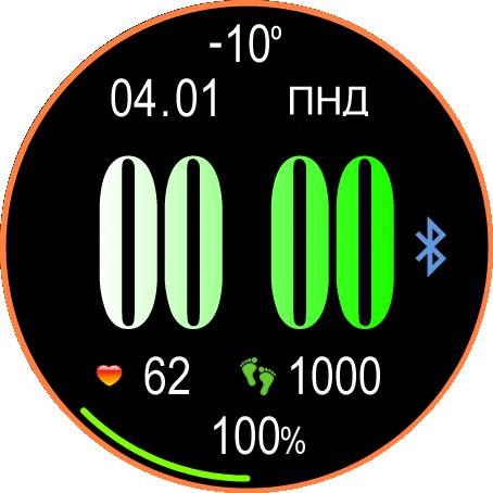 циферблат цифровой