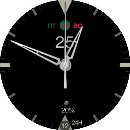 Классические