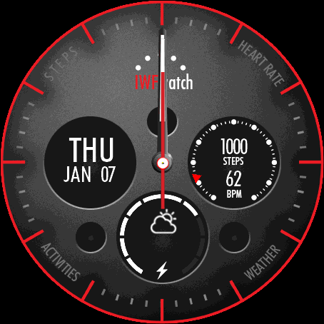 IWF 47 Watch V 2.0 Original