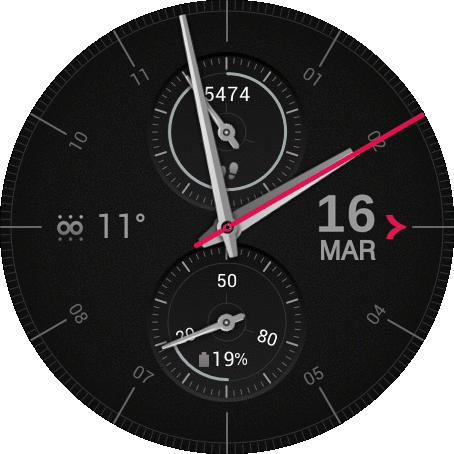 Low consumption without widgets