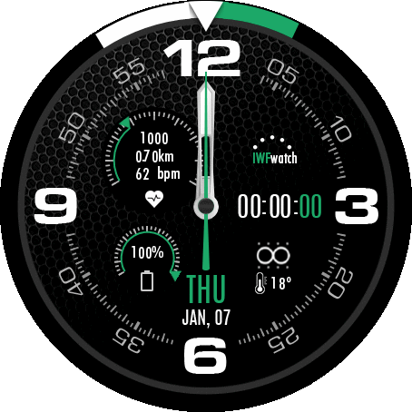 IWF V8.1 Sporty Green