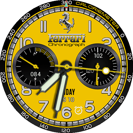 P Ferrari Gran Turismo 2