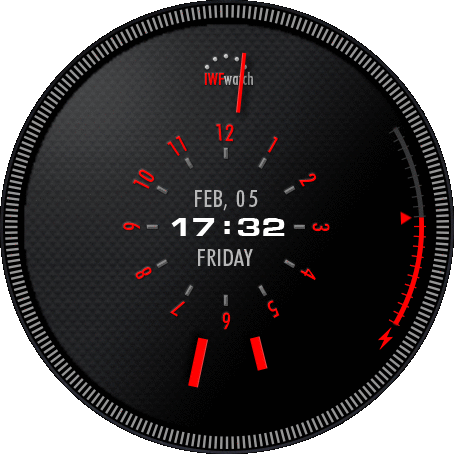 IWF V10.1 Simplicity