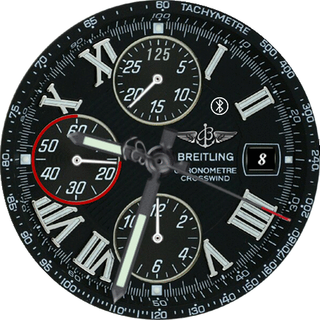 Breitling Crosswind Concept