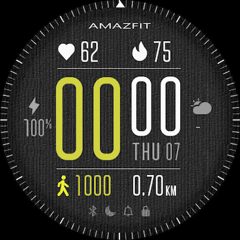 WFace modification texture