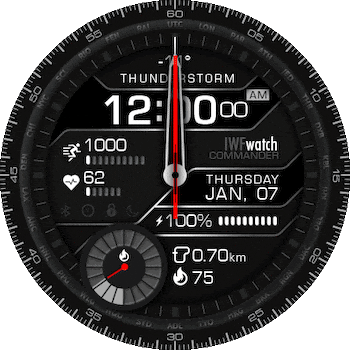 IWF V25.0/V25.1 Commander (Rannid Version)