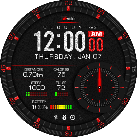 IWF V26.0 Nightwatch V2