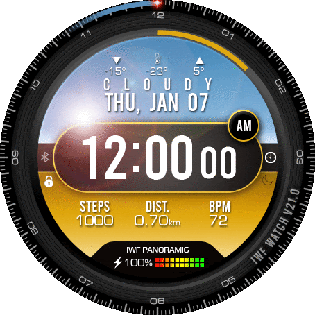 IWF V21.0/V21.1 Panoramic