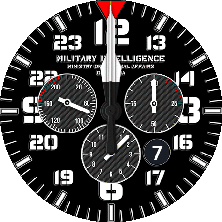 MILITARY INTELLIGENCE GTR 47