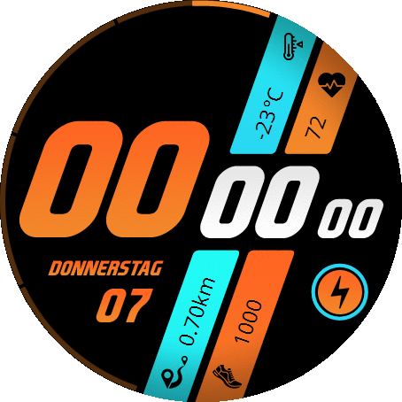 Extended Burning (German)