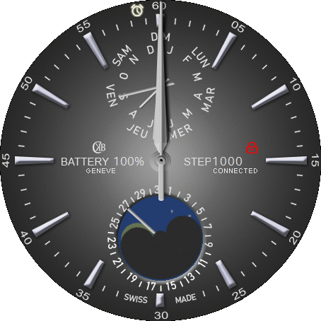 Interpretation Clifton