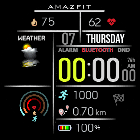 Mod weather station II