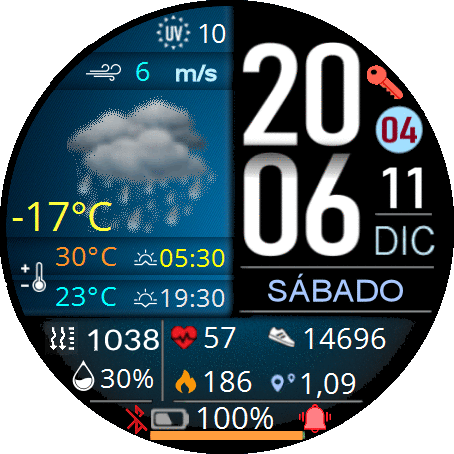 Estación meteorológica