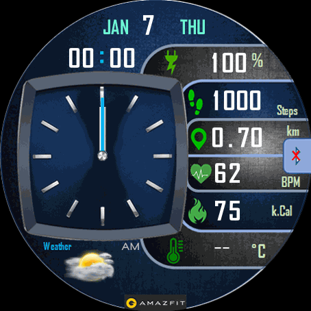 Digi_Ana_Offset_Blue