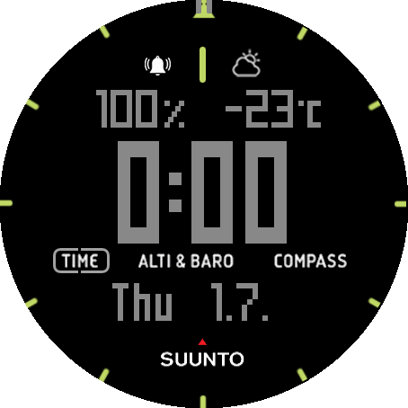 SUUNTO_Core